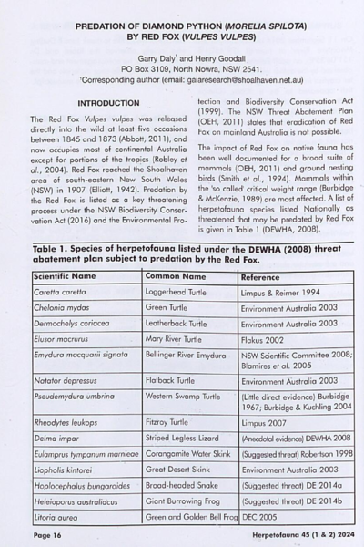 Predation of Diamond Python (Morelia spilota) by Red Fox (Vulpes vulpes)